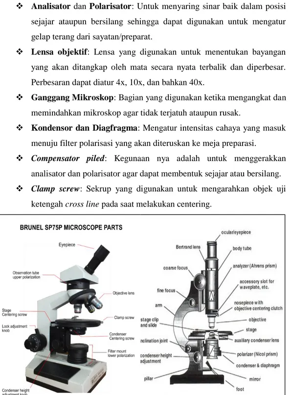 Gambar 1.1 Mikroskop Petrografi Brunel SP75P Gambar 1.1.2 Mikroskop Olympus POS