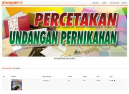 Gambar 25.  Menu Utama Undangan 