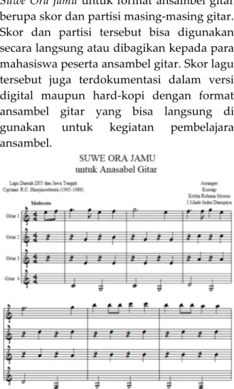 Gambar 1: Contoh score lagu Suwe Ora Jamu. 