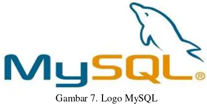Gambar 7. Logo MySQL 