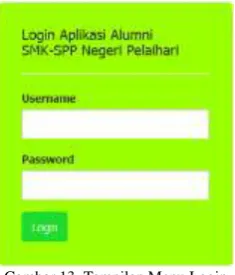 Gambar 13. Tampilan Menu Daftar Alumni 