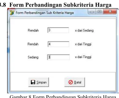 Gambar 4 Form Input Data Kriteria 