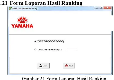 Gambar 21 Form Laporan Hasil Ranking 