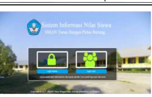 Gambar  4.28.  Tampilan  form  login  admin  dan user 