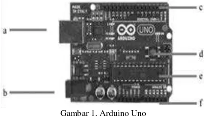 Gambar 1. Arduino Uno 