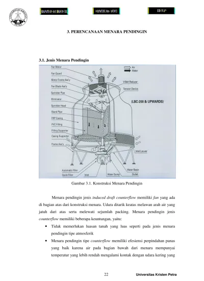 3. PERENCANAAN MENARA PENDINGIN