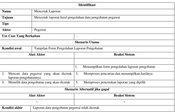 Tabel III.19 Use Case Scenario Mencetak Laporan 
