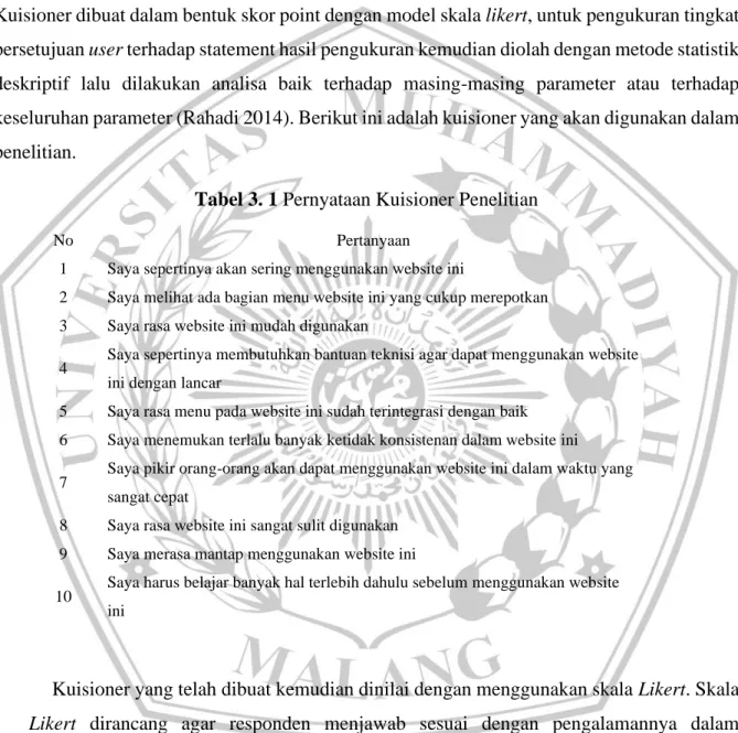 Tabel 3. 1 Pernyataan Kuisioner Penelitian 