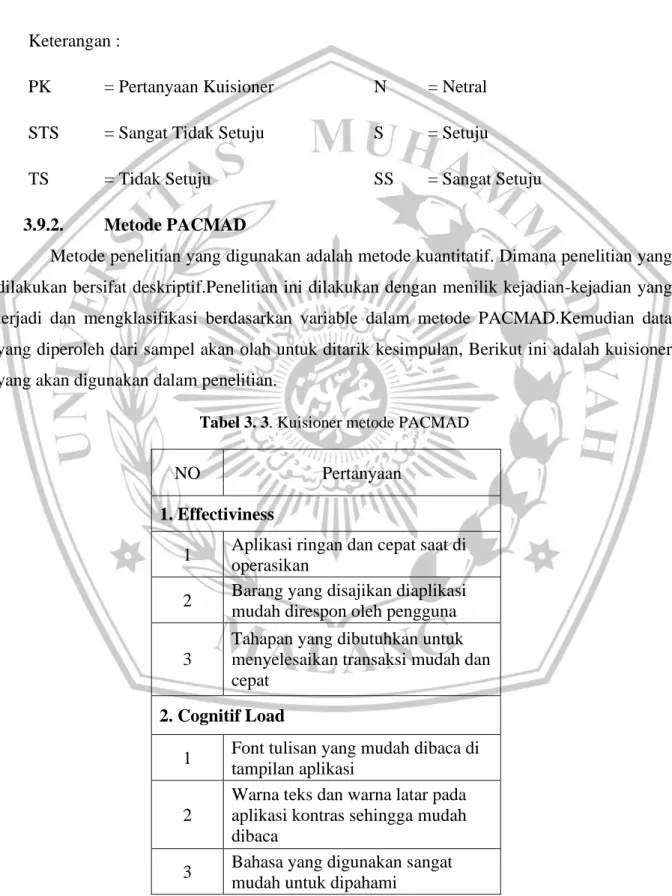 Tabel 3. 2 Tabel Nilai Kuisioner 