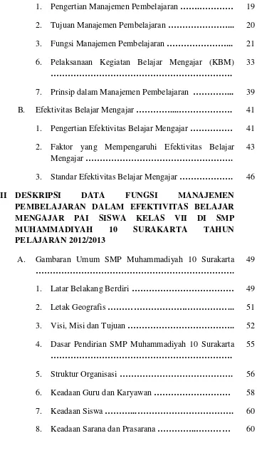 Gambaran Umum SMP Muhammadiyah 10 Surakarta 