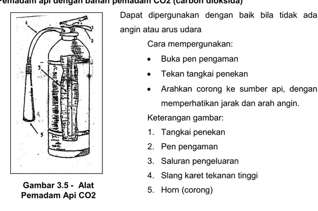 Gambar  3.6. - Alat Pemadam Api                 Dry Chemical 