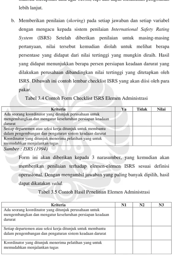 Tabel 3.4 Contoh Form Checklist ISRS Elemen Administrasi 