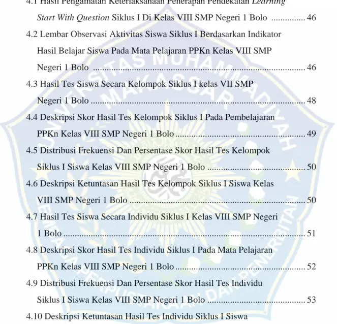 Tabel             Halaman 
