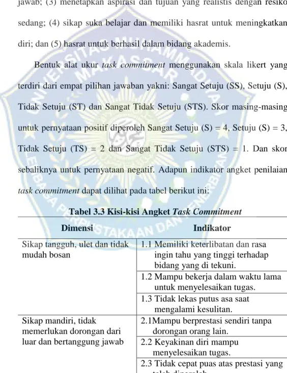 Tabel 3.3 Kisi-kisi Angket Task Commitment 
