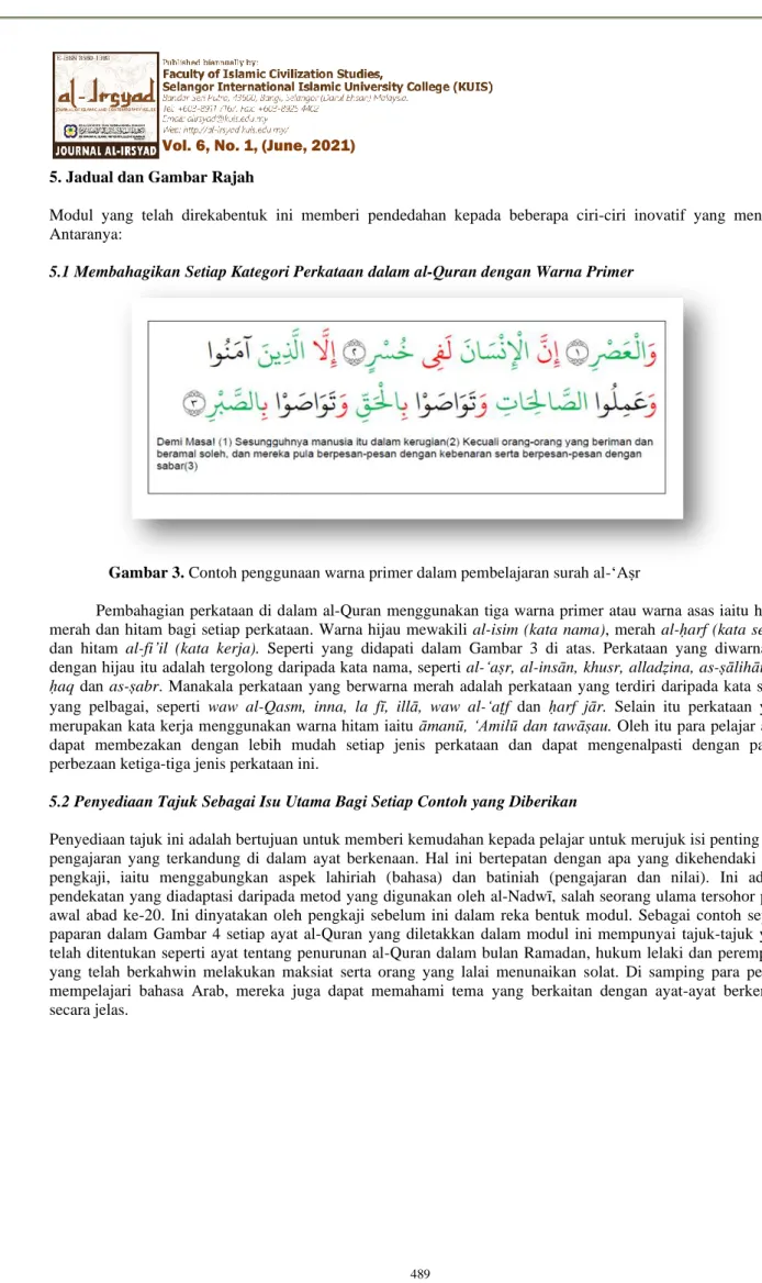 Gambar 3. Contoh penggunaan warna primer dalam pembelajaran surah al-‘Aṣr 