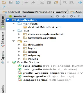 Gambar 2.7 Tampilan File Proyek Android Studio 