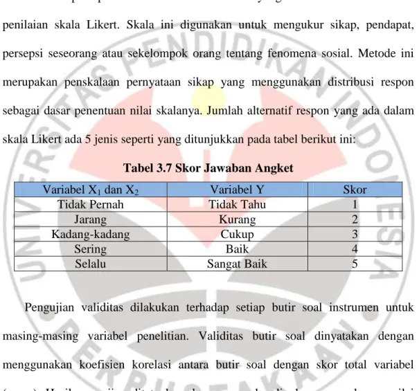 Tabel 3.7 Skor Jawaban Angket  