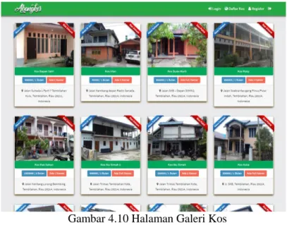 Gambar 4.10 Halaman Galeri Kos 