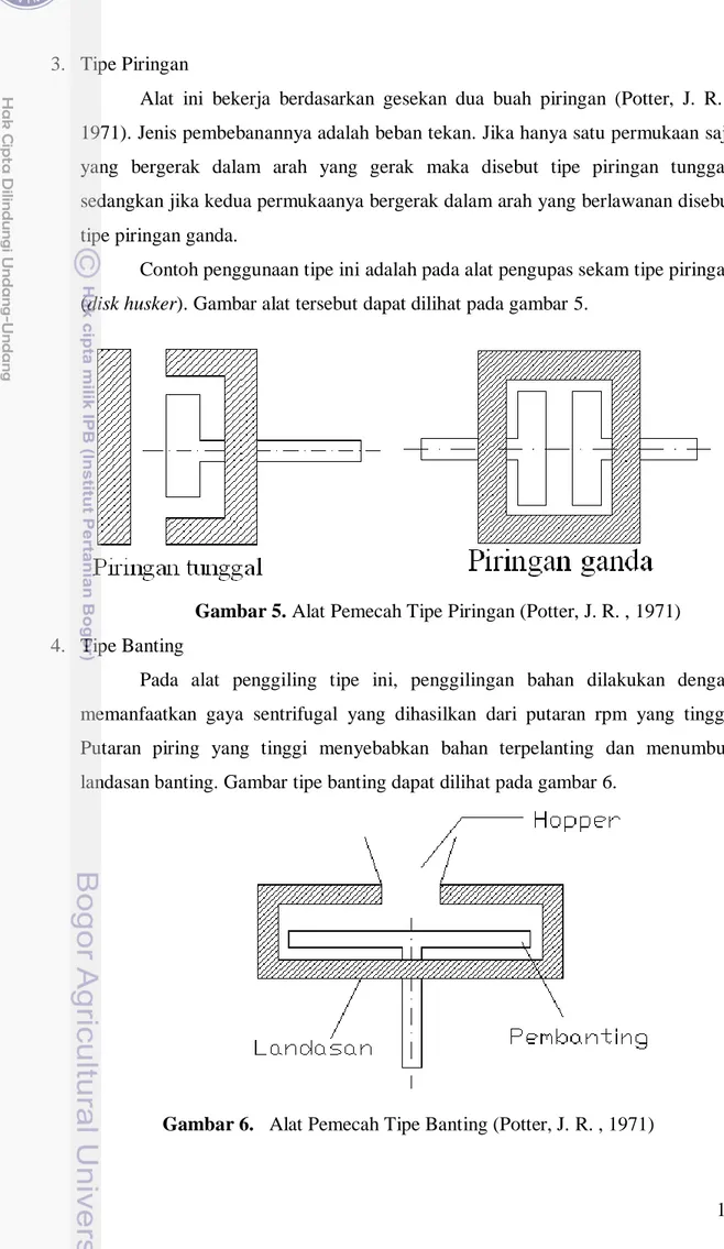 Gambar 5. Alat Pemecah Tipe Piringan (Potter, J. R. , 1971)  4.   Tipe Banting 