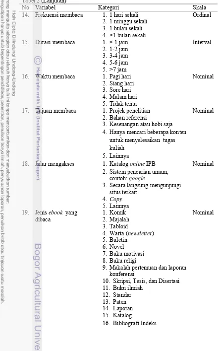 Tabel 2 (Lanjutan) 