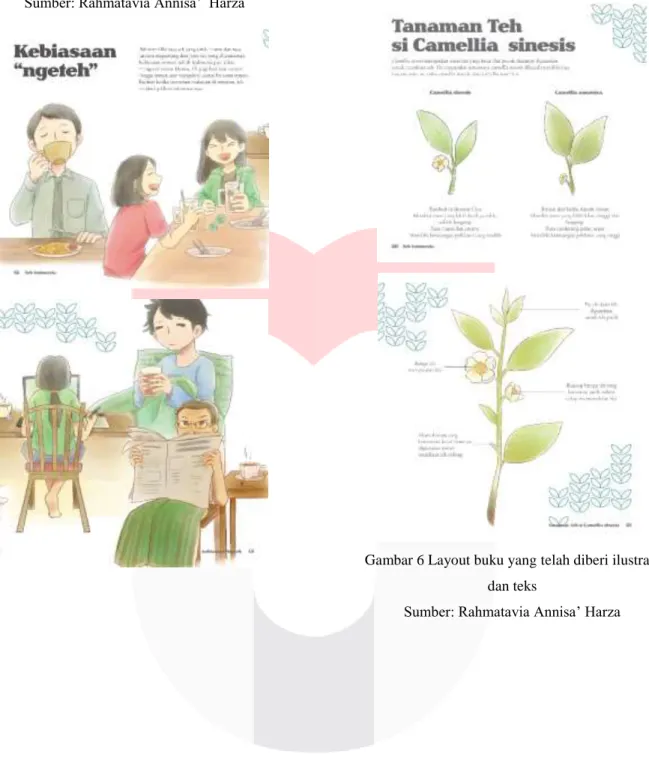 Gambar 6 Layout buku yang telah diberi ilustrasi  dan teks 