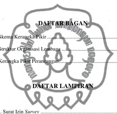 Tabel 3.1  Tabel Analisis SWOT ........................................................................