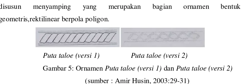 Gambar 5: Ornamen Puta taloe (versi 1) dan Puta taloe (versi 2) 
