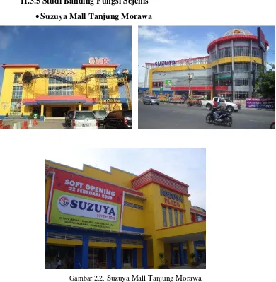 Gambar 2.2. Suzuya Mall Tanjung Morawa 