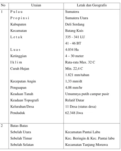 Tabel 4.1. Kondisi Lahan 