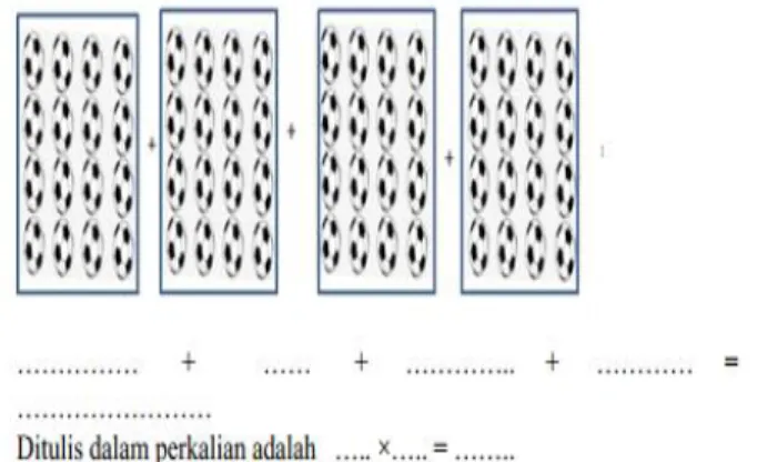 Gambar 1. Soal Tes Nomor 1 