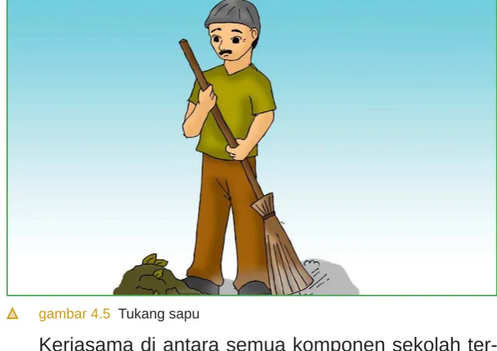 gambar 4.5  Tukang sapu