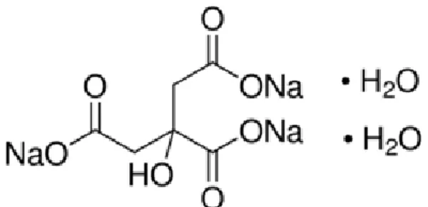 Gambar 2. Struktur kimia senyawa natrium sitrat (Depkes RI, 1995) 