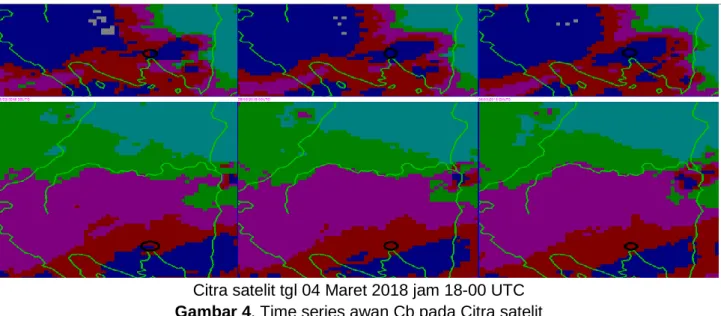 Gambar 4. Time series awan Cb pada Citra satelit 