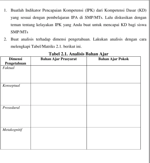 Tabel 2.1. Analisis Bahan Ajar