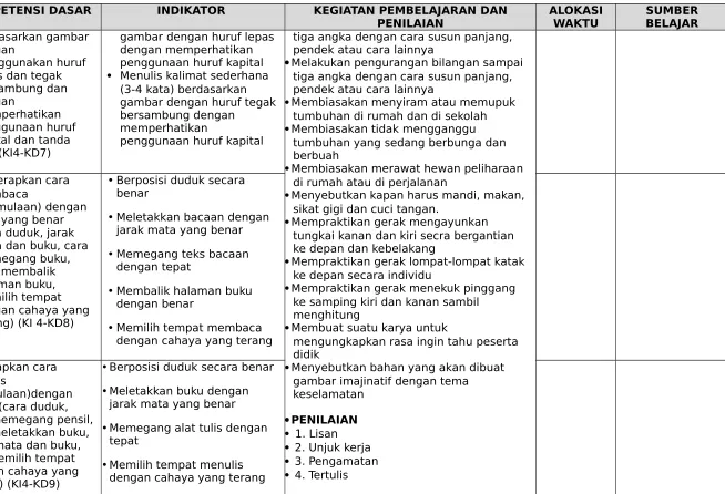 gambar dengan huruf lepas 