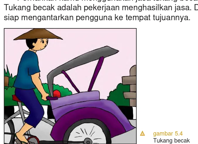  gambar 5.4  Tukang becak  