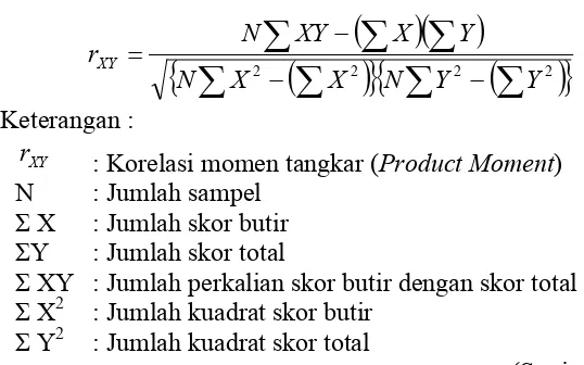 Tabel 6. Interpretasi koefisien korelasi