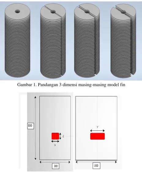 Gambar 1. Pandangan 3 dimensi masing-masing model fin 