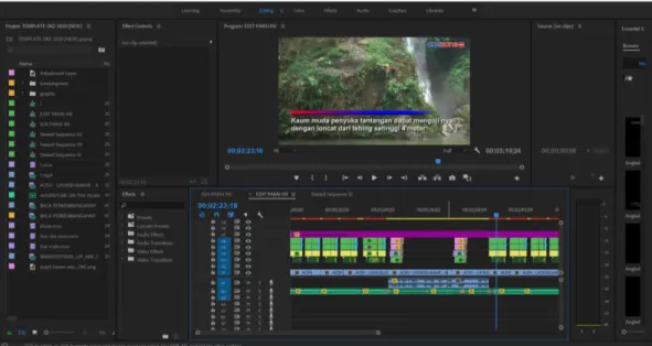 Gambar 3.7 Proses Editing 