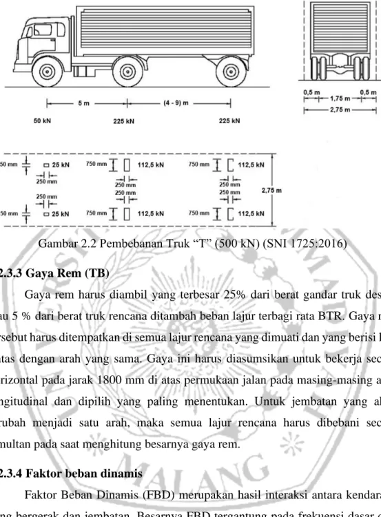 Gambar 2.2 Pembebanan Truk “T” (500 kN) (SNI 1725:2016)  2.2.3.3 Gaya Rem (TB) 