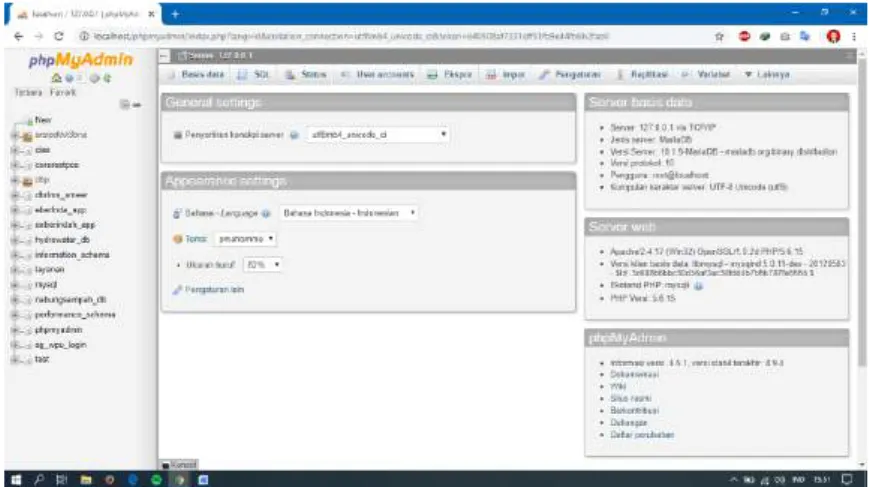 Gambar 2.1. Tampilan Utama Basis Data XAMPP 