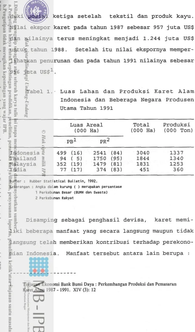 Tabel 1 : Luas  Lahan dan  Produksi  Karet  Alam  Indonesia dan Beberapa Negara Produsen  Utama Tahun  1991 