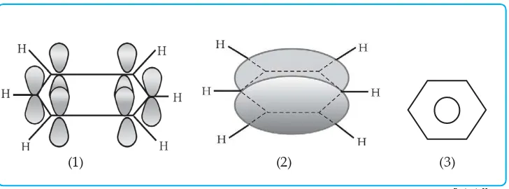 Gambar 6.1  (1) Susunan 6 atom C masing-masing dengan 3 ikatan sigma dan 1 elektron p.(2)  Lambang keadaan elektron–elektron p yang terdelokasi