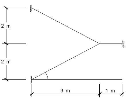 Gambar 2. 5 Model struktur tangga 