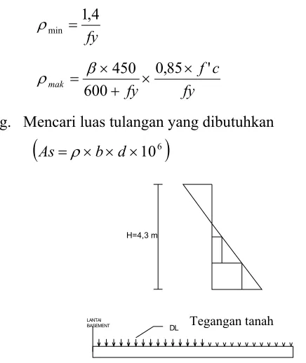 Gambar 2. 7  Sketsa Pembebanan Pada Dinding dan Lantai Basement 