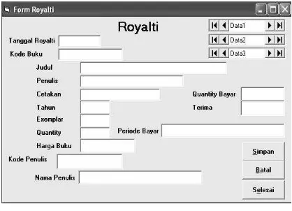 Gambar 4.6 Form_Royalti 