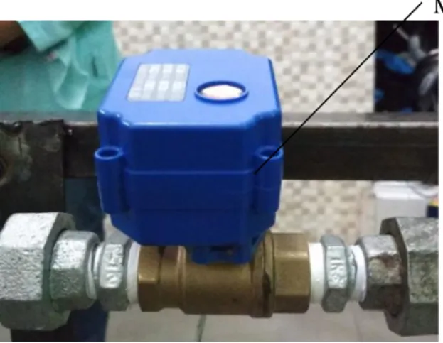 Gambar 3.11 Bentuk fisik dari motor valve 