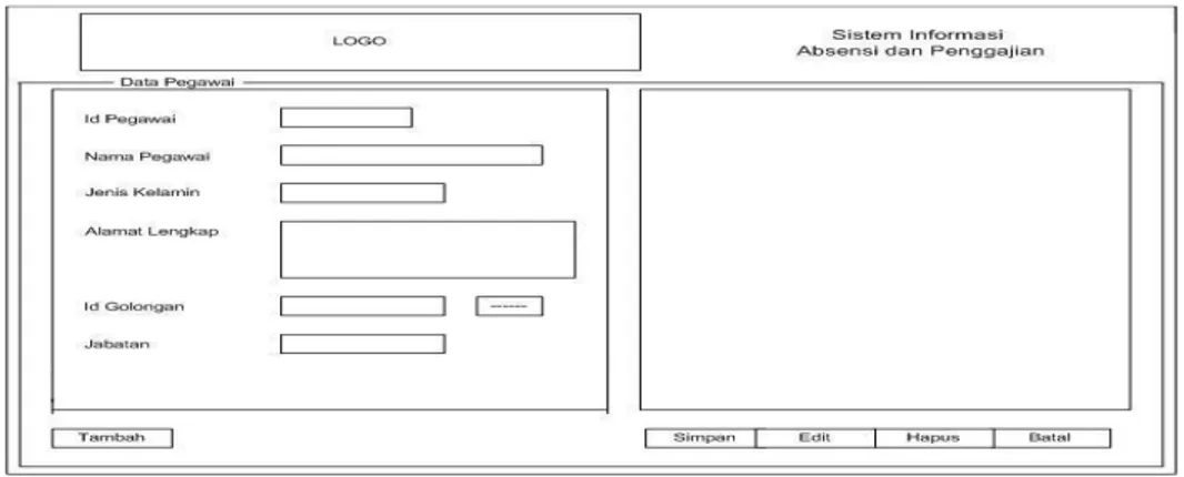 Gambar 4.9 Rancangan Tampilan Form Input Data Guru 