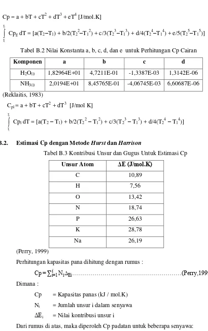 Tabel B.2 Nilai Konstanta a, b, c, d, dan e untuk Perhitungan Cp Cairan 