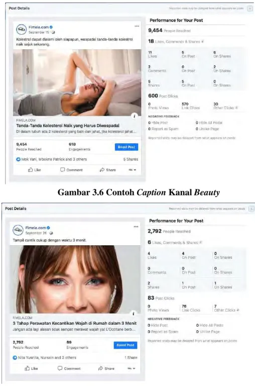 Gambar 3.5 Contoh Caption Kanal Lifestyle 